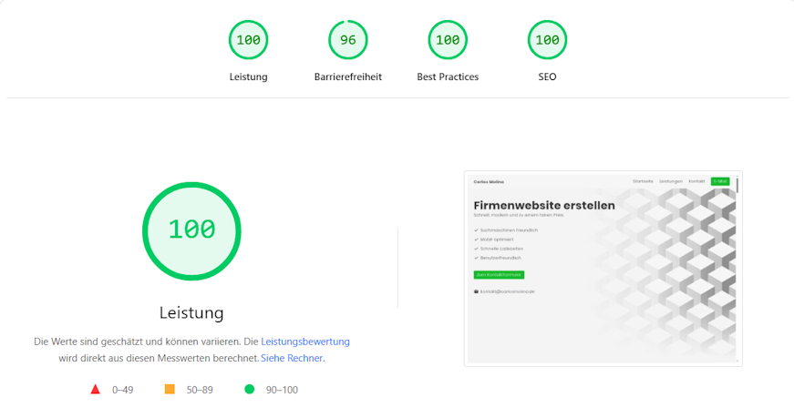 Darstellung der Ladezeitoptimierung mit Google Lighthouse für eine Firmenwebsite.